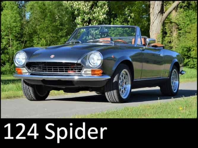 Pièces détachées et accessoires Fiat 124 Spider