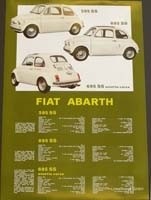 Poster ABARTH 595 / 695 SS