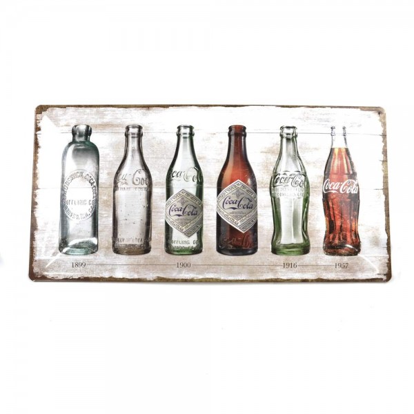 Cartello di latta "Coca-Cola - Timeline delle bottiglie" 25 x 50 cm
